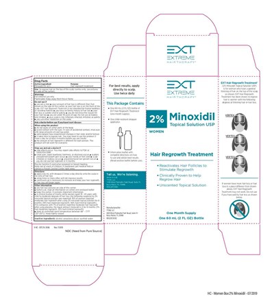 Box Label (2019 2 Percent Female Box V1 As)
